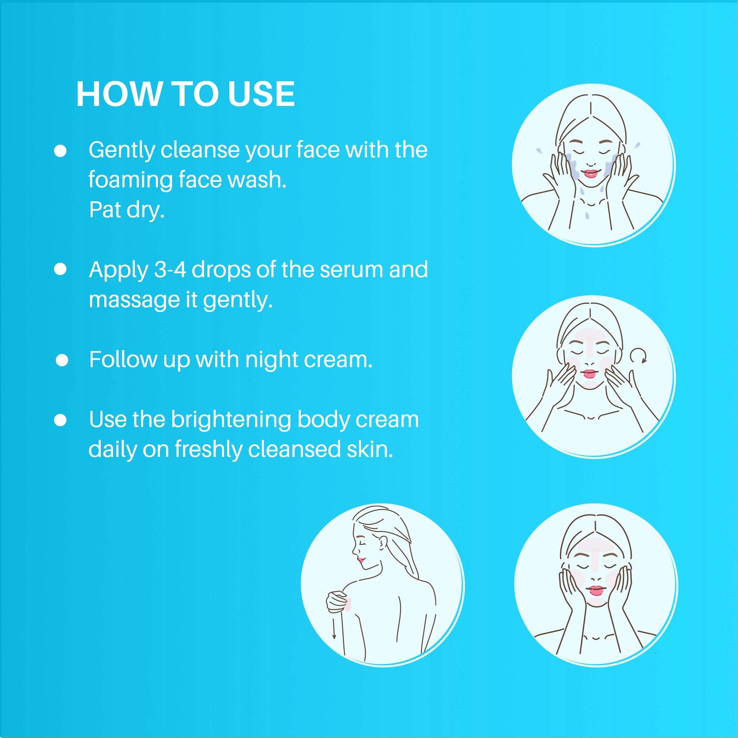 DERMDOC Combo Kit for Face & Body Glow | niacinamide serum, brightening face wash, brightening body cream, kojic acid night cream | pack of 4 | festive glow kit