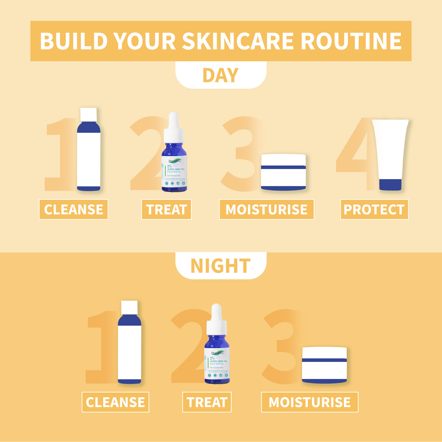 DermDoc 2% Alpha Arbutin Face Serum For Skin Brightening (15 ml)