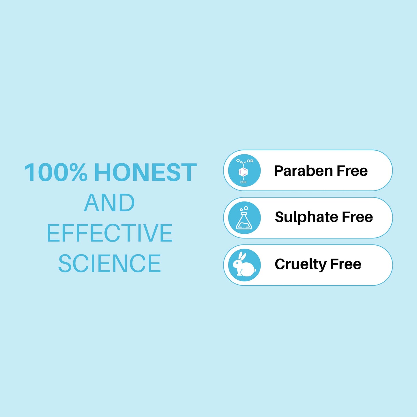 DermDoc 1% Pure Hyaluronic Acid Face Cream For Skin Moisturization (50g)