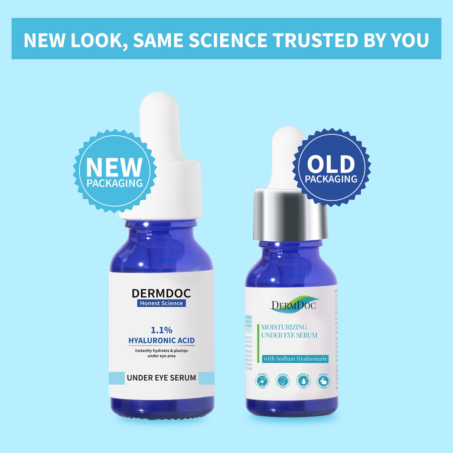 DermDoc 1.1% Hyaluronic Acid Under Eye Serum For Hydration & Plump Skin (15ml)