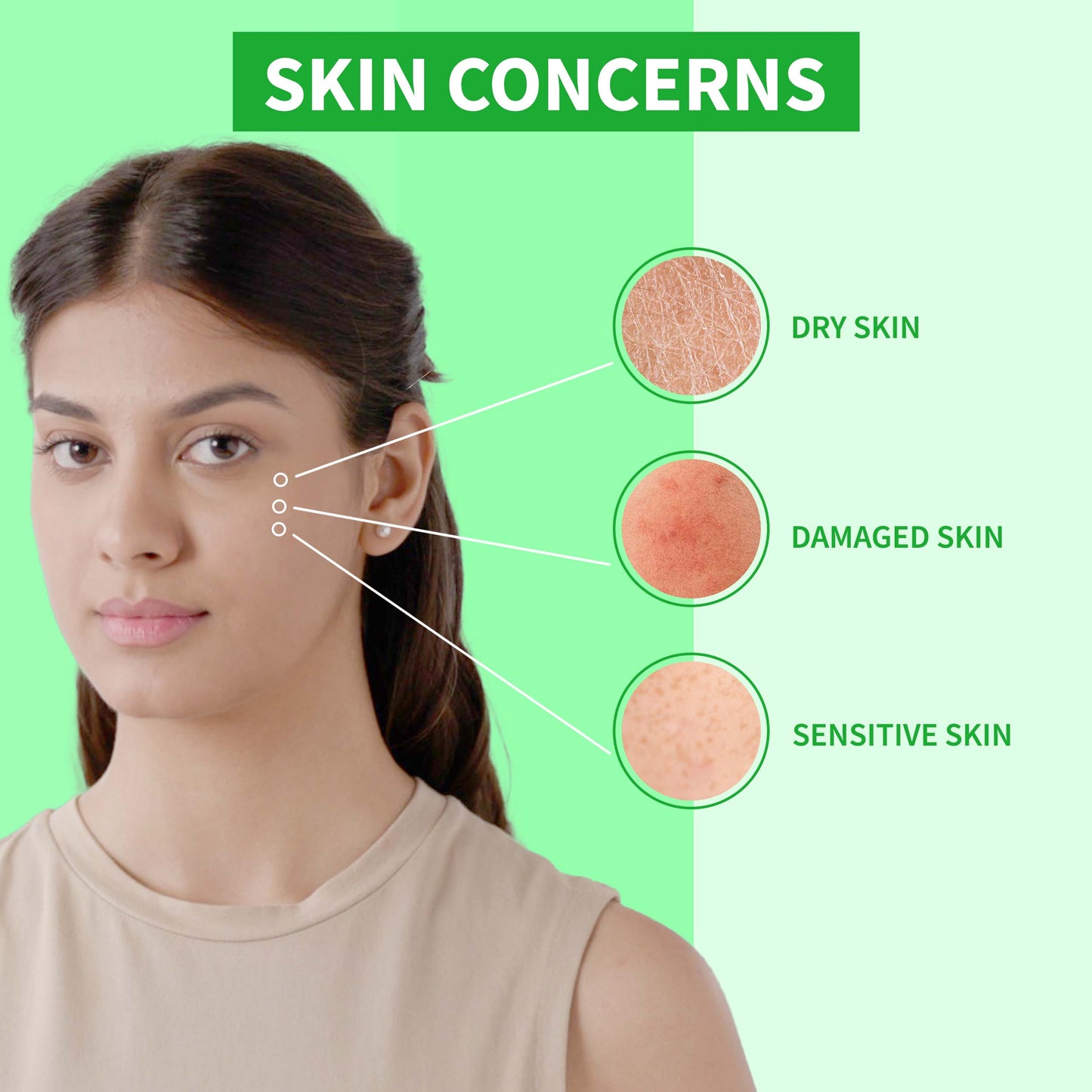 DermDoc pH Rebalance Gel Cleanser For Sensitive Skin (120 ml)
