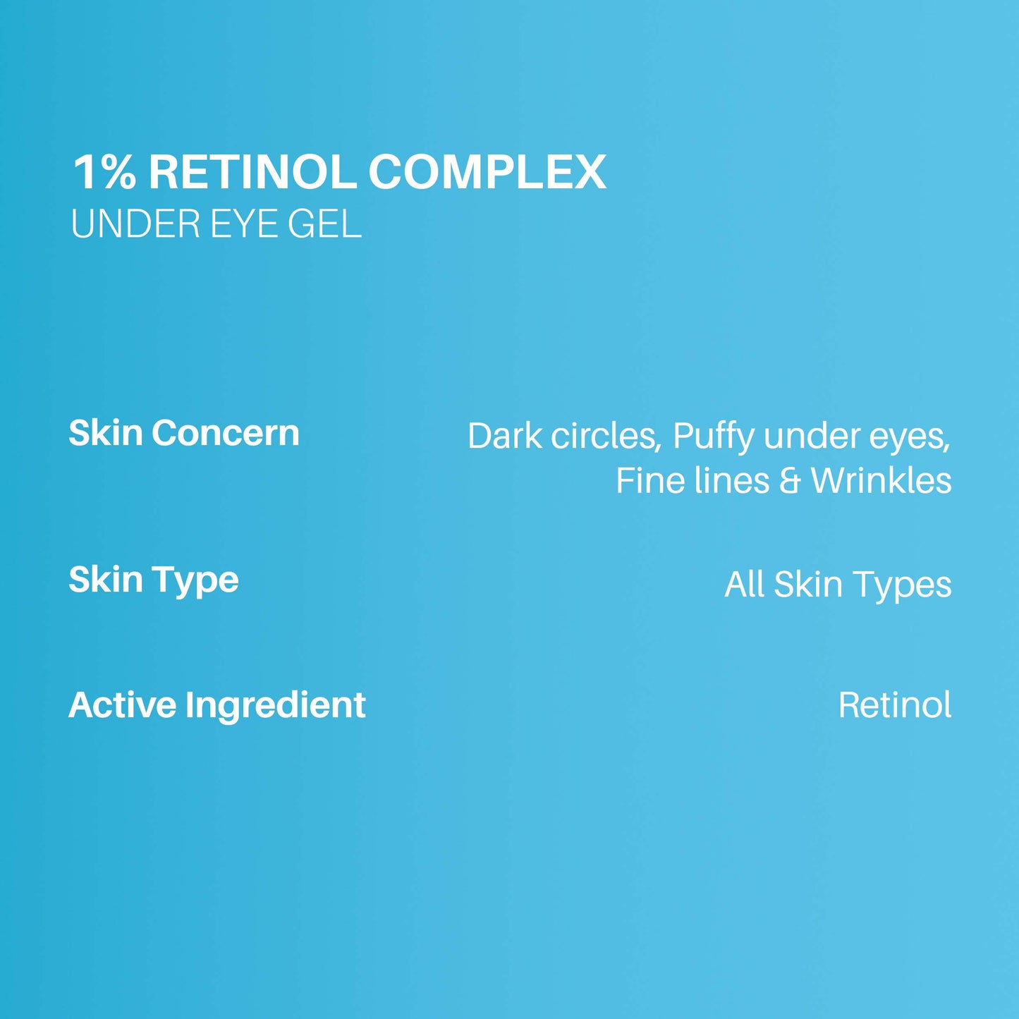 DermDoc 1% Retinol Complex Under Eye Gel For Bright Undereyes (10g)