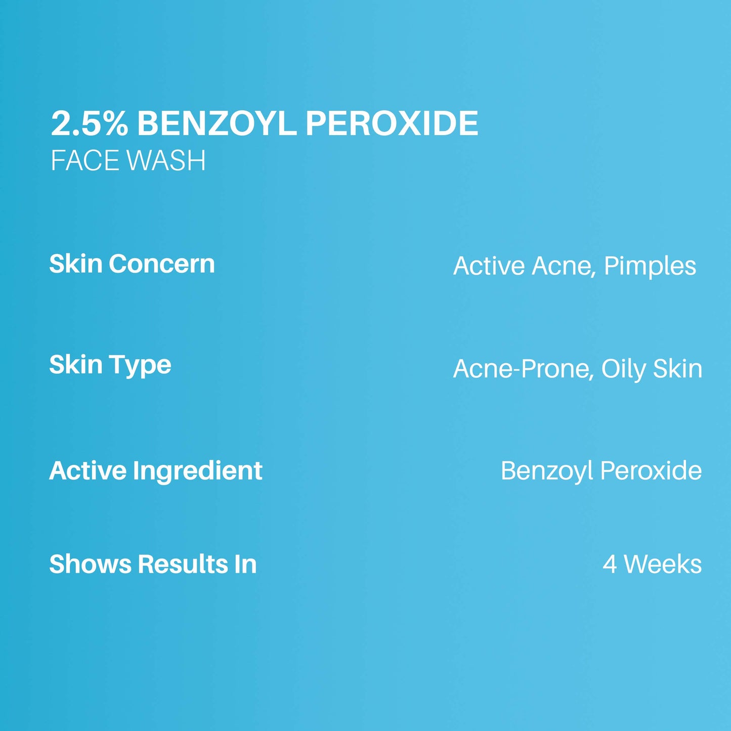 DermDoc 2.5% Benzoyl Peroxide Gentle Non Foaming Face Wash For Severe Acne (70ml)