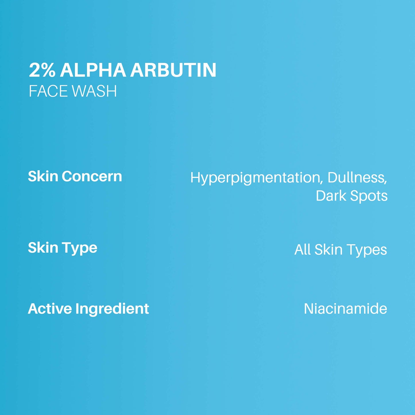 DermDoc 2% Alpha Arbutin Face Wash (120 ml)