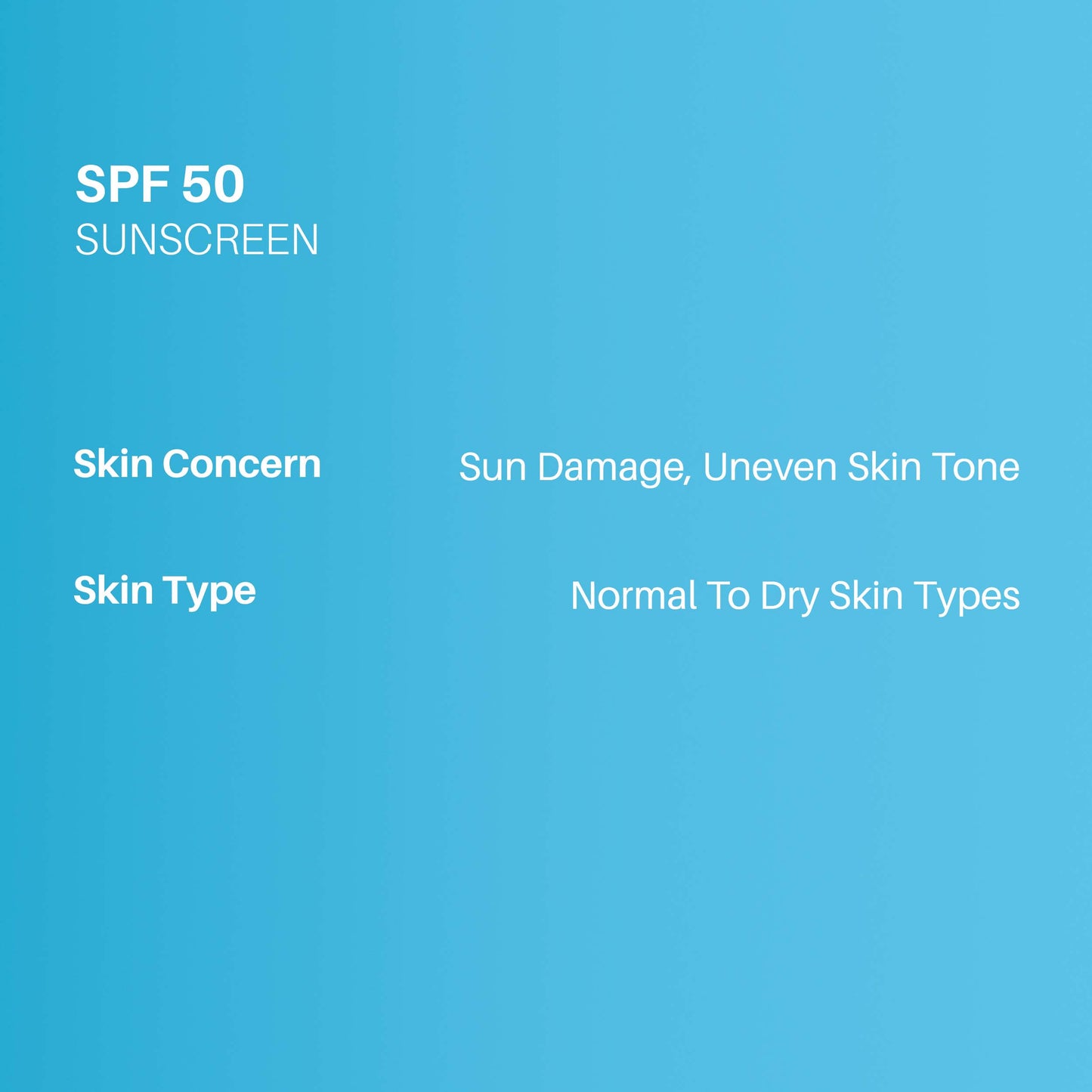 DermDoc by Purplle UVA & UVB Broad Spectrum Sun Protection Gel Cream with SPF 50 & PA+++
