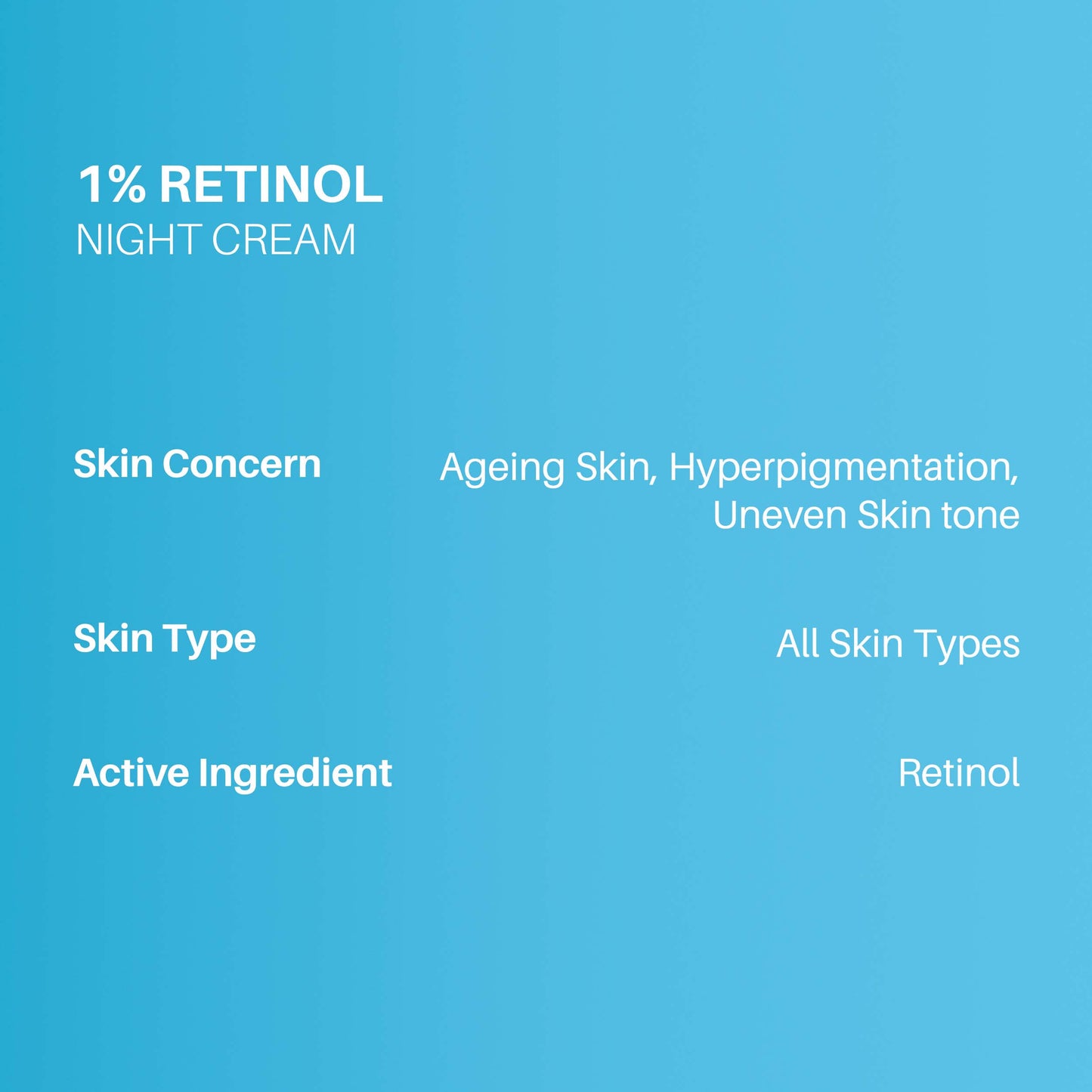 DermDoc 1% Retinol Anti Ageing Night Cream (50g)
