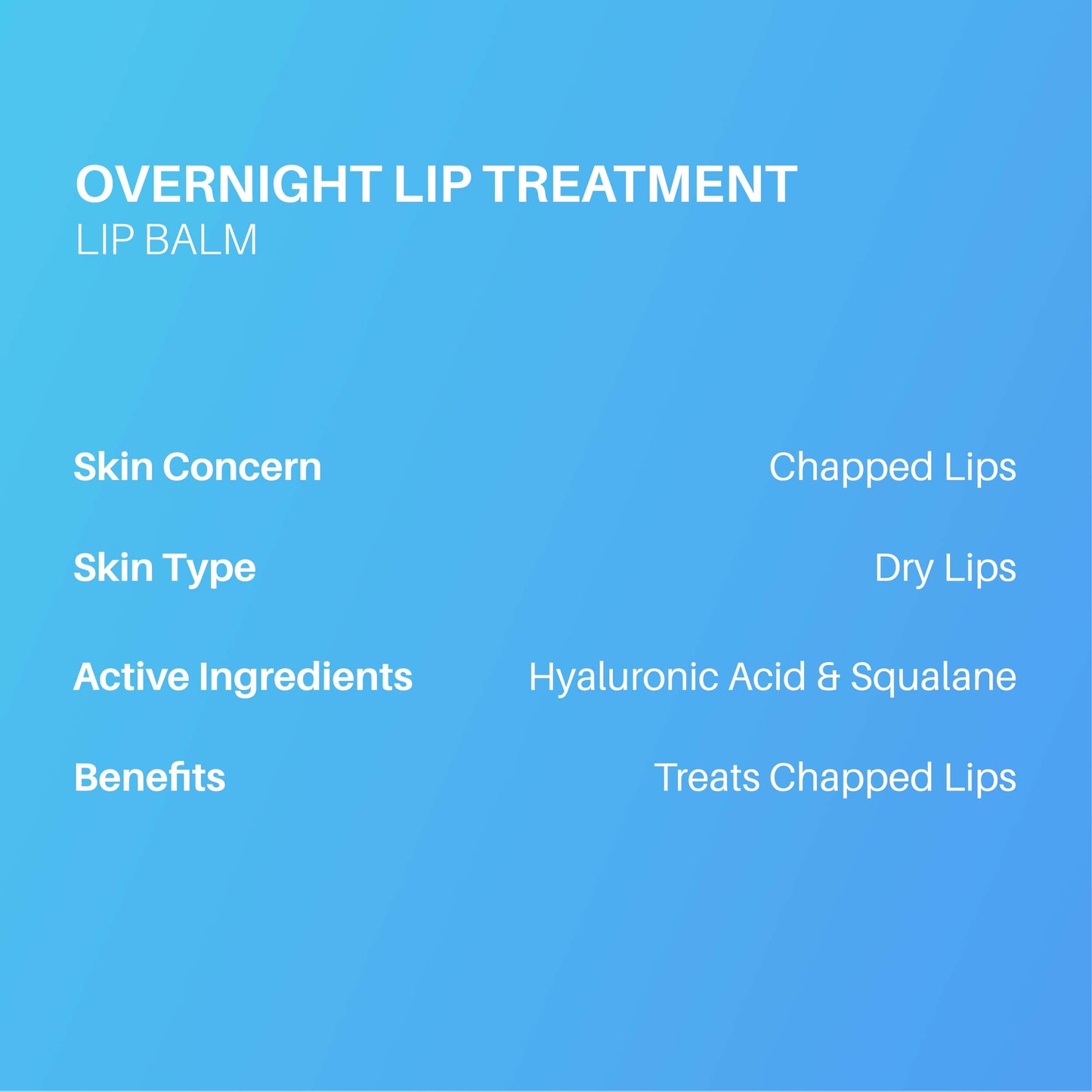 DermDoc Overnight Lip Treatment For Plump and Hydrated Lips (8g)