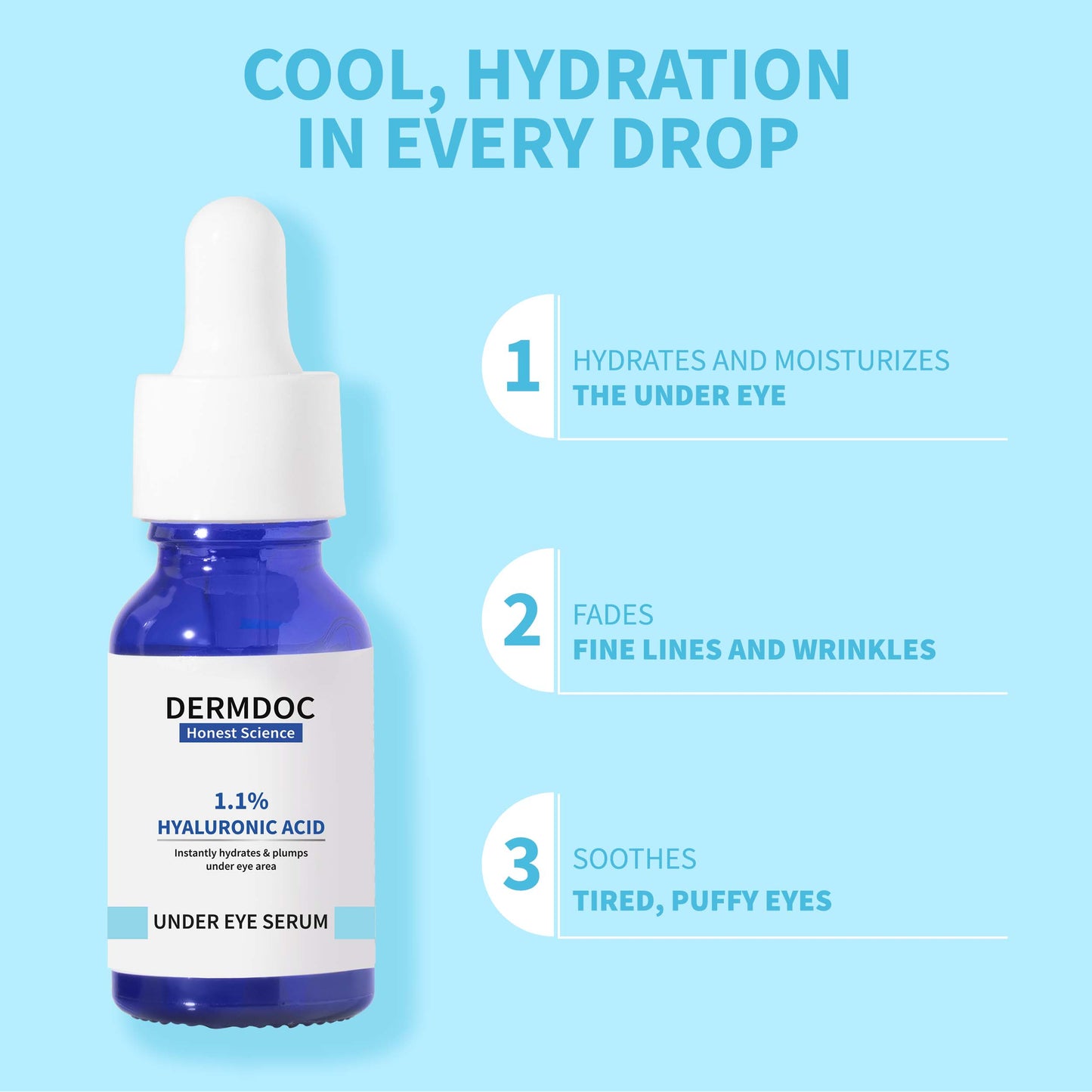 DermDoc 1.1% Hyaluronic Acid Under Eye Serum For Hydration & Plump Skin (15ml)