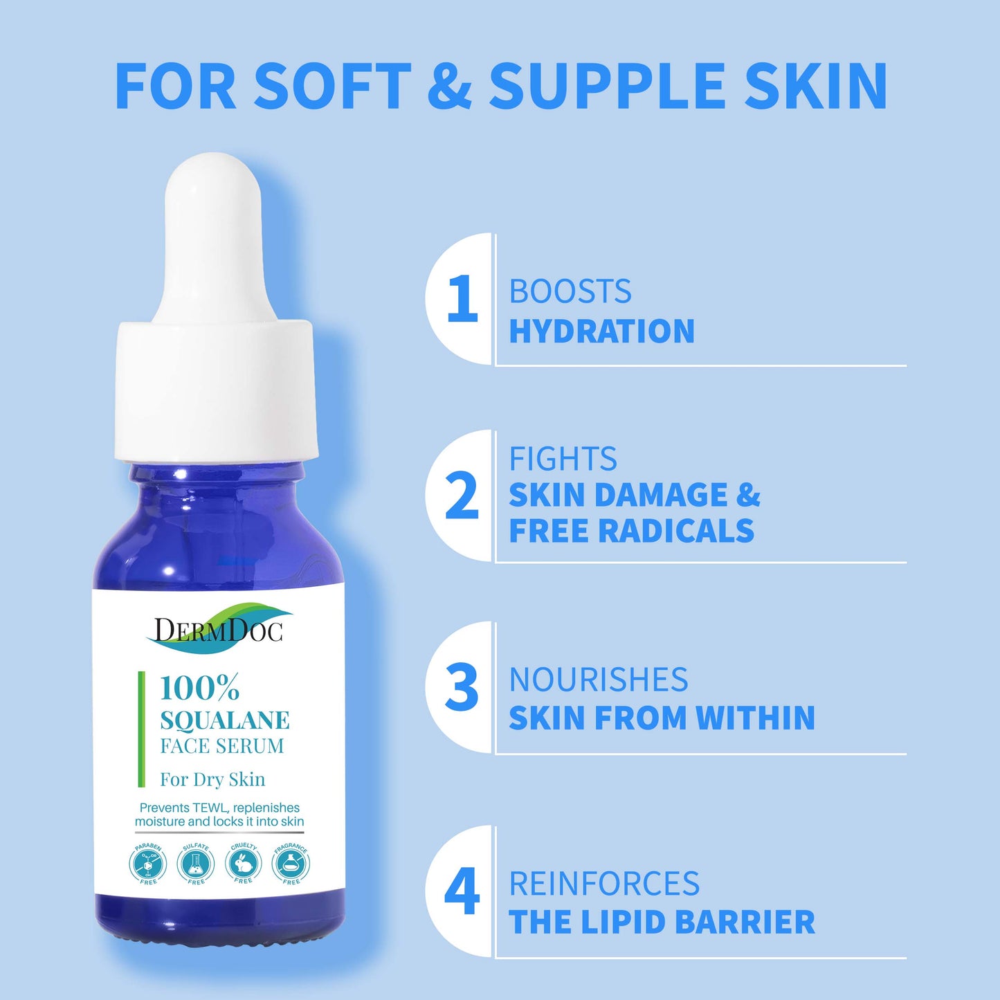 DermDoc 100% Squalane Face Serum For Skin Nourishment & Hydration (10 ml)