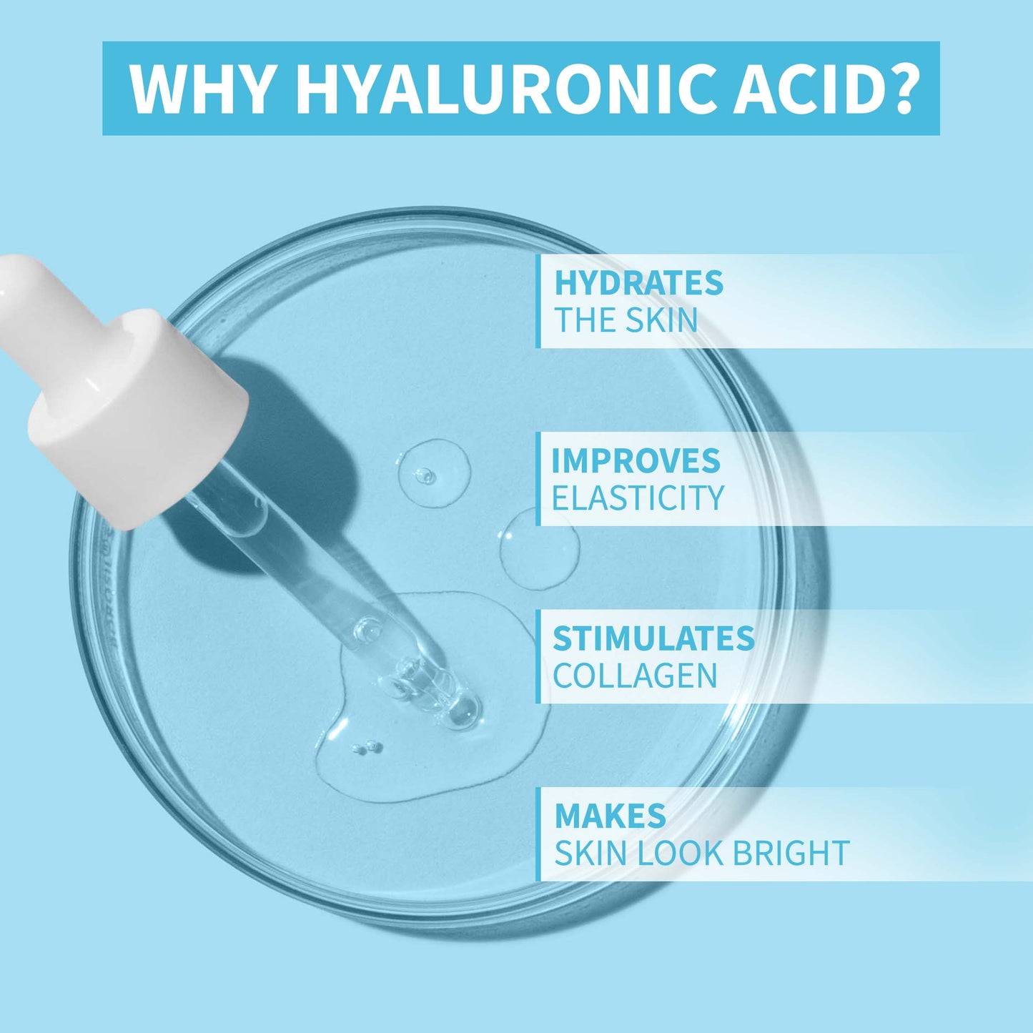 DermDoc 1.1% Hyaluronic Acid Under Eye Serum For Hydration & Plump Skin (15ml)