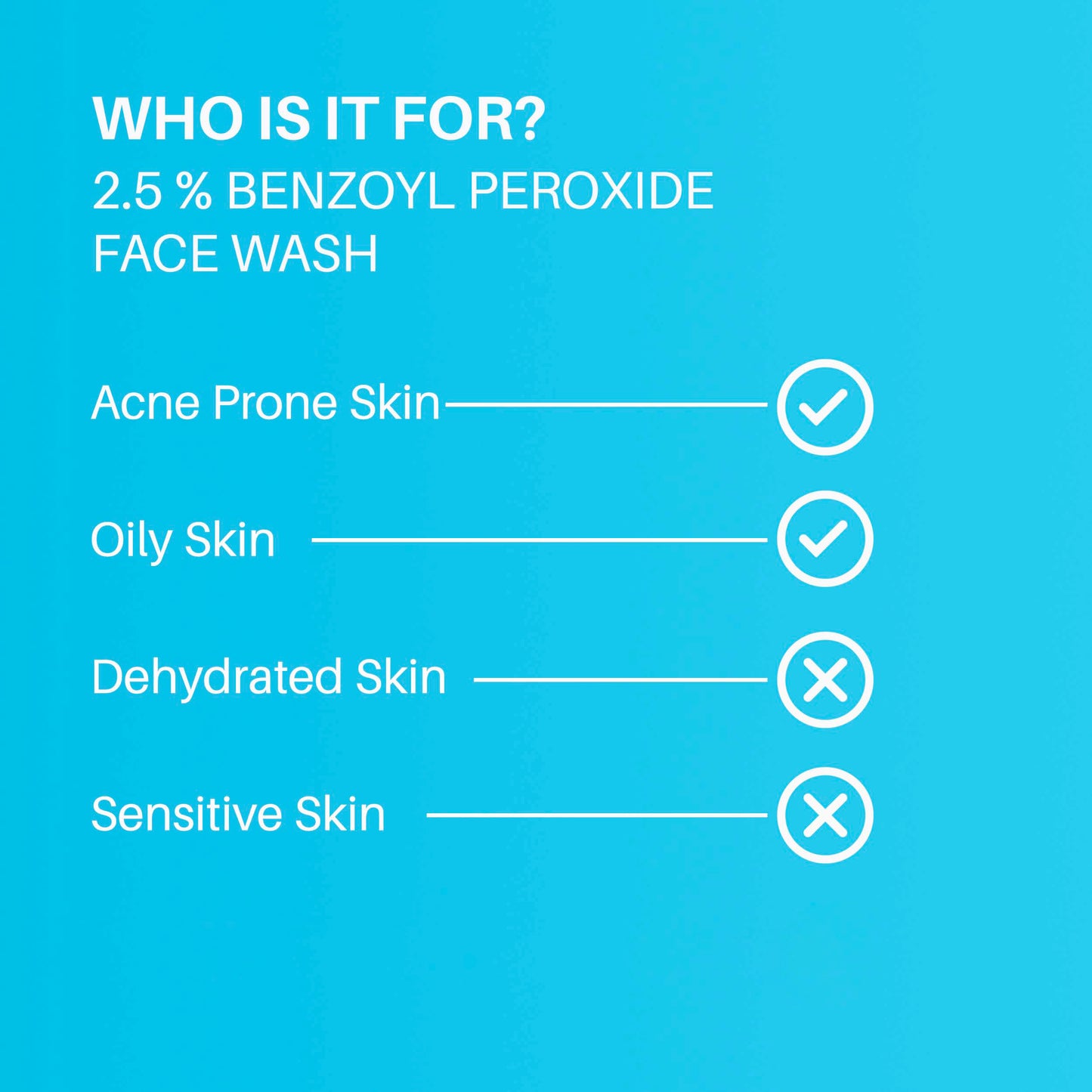 DermDoc 2.5% Benzoyl Peroxide Gentle Non Foaming Face Wash For Severe Acne (70ml)
