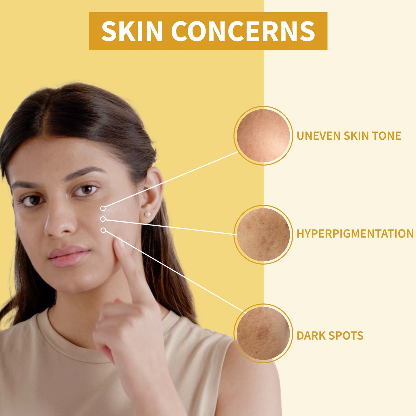DermDoc Dark Spot Reduction Facial Kit with Niacinamide & Sodium Ascorbic Acid (36 g)