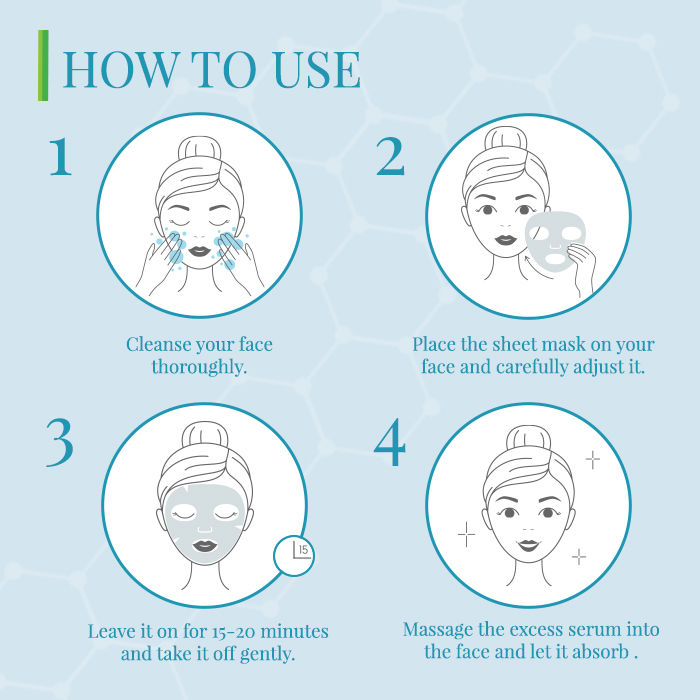 DermDoc Skin Hydrating Cellulose Fiber Sheet Mask with Hyaluronic Acid (20 ml)