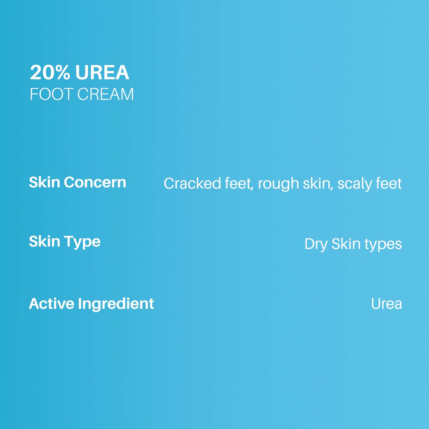 DERMDOC 20% Urea Foot Cream (20 g)