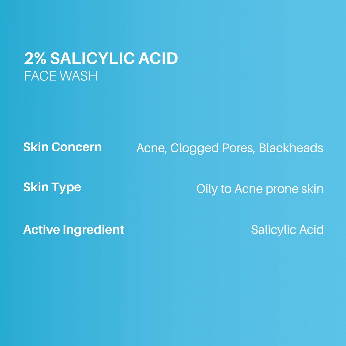 DermDoc 2% Salicylic Acid Anti Acne Face Wash For Clear & Acne Free Skin (60ml)