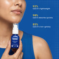 DermDoc 2% Kojic Acid Face Serum