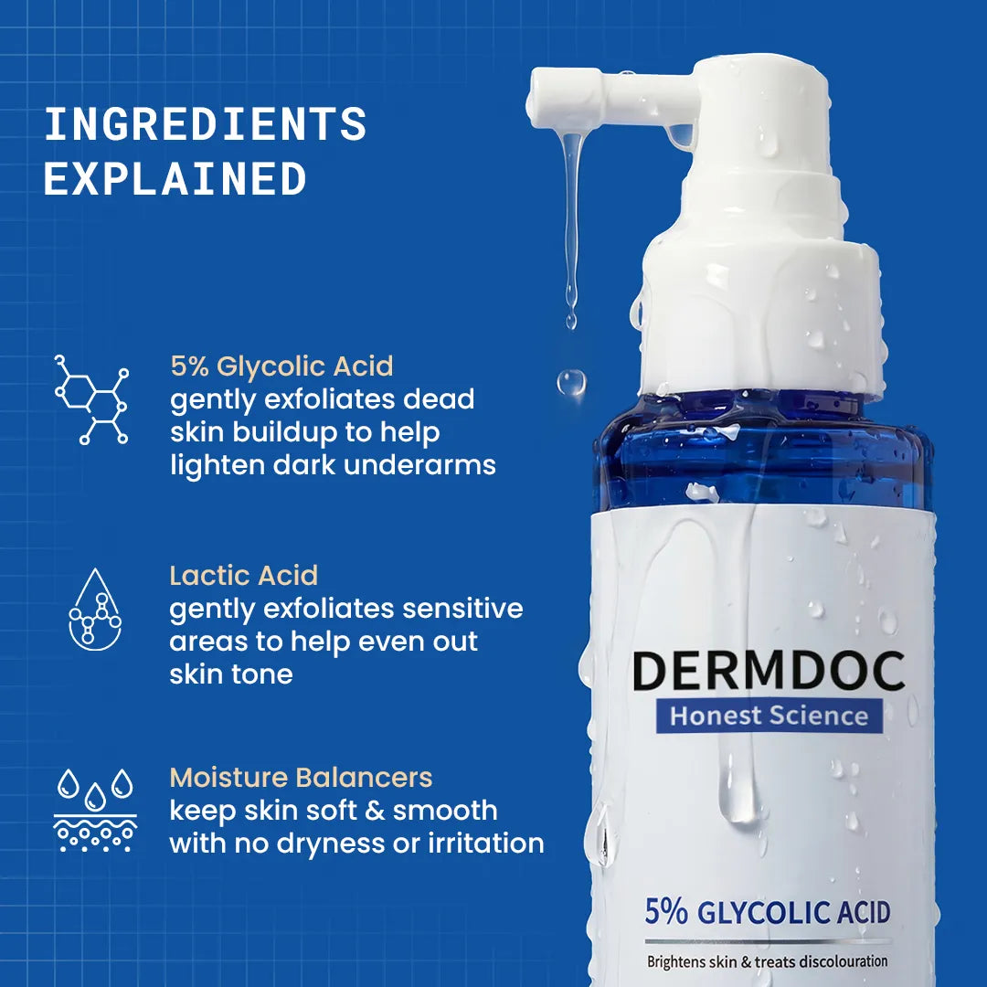 DERMDOC 5% Glycolic Acid Under Arm Treatment