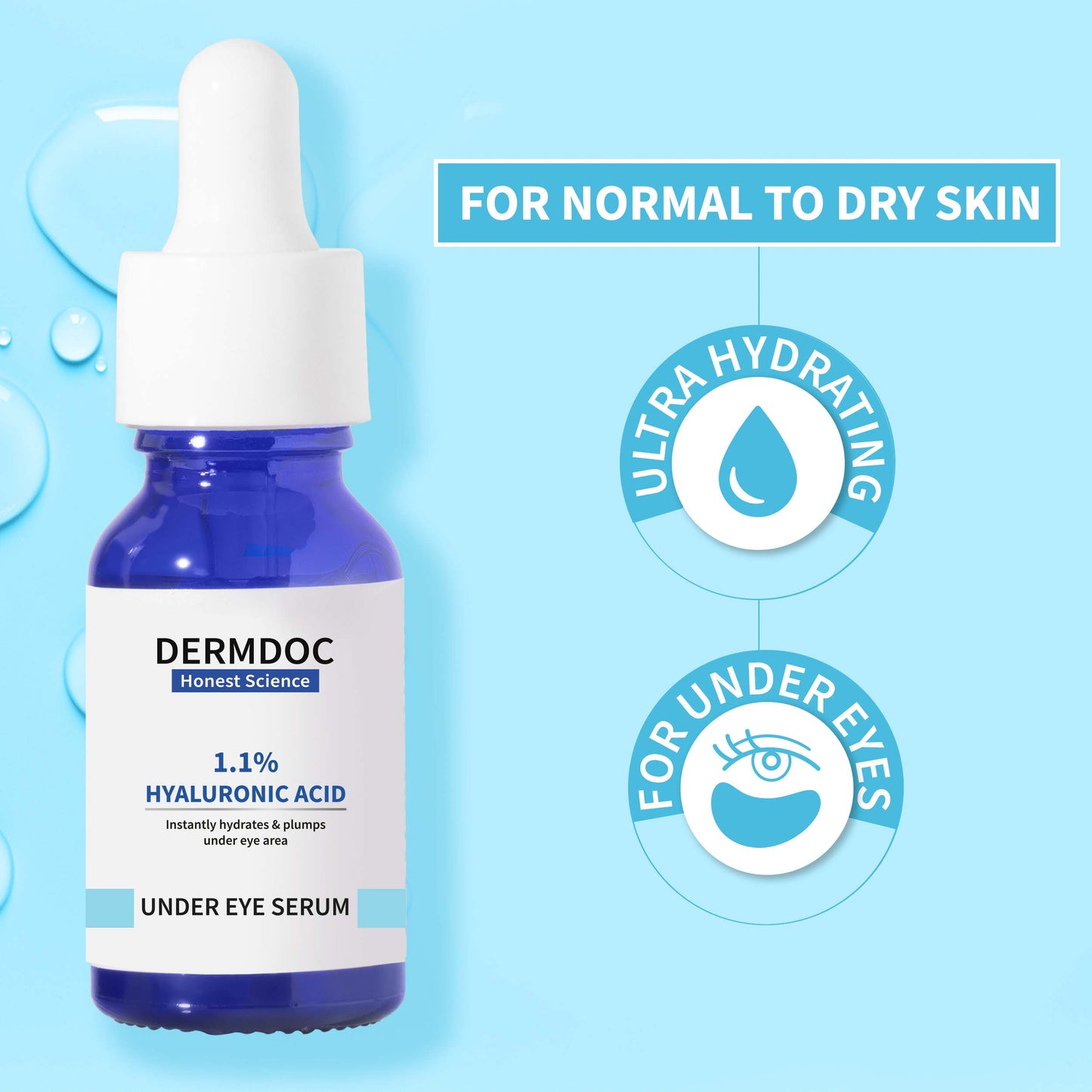 DermDoc 1.1% Hyaluronic Acid Under Eye Serum For Hydration & Plump Skin (15ml)