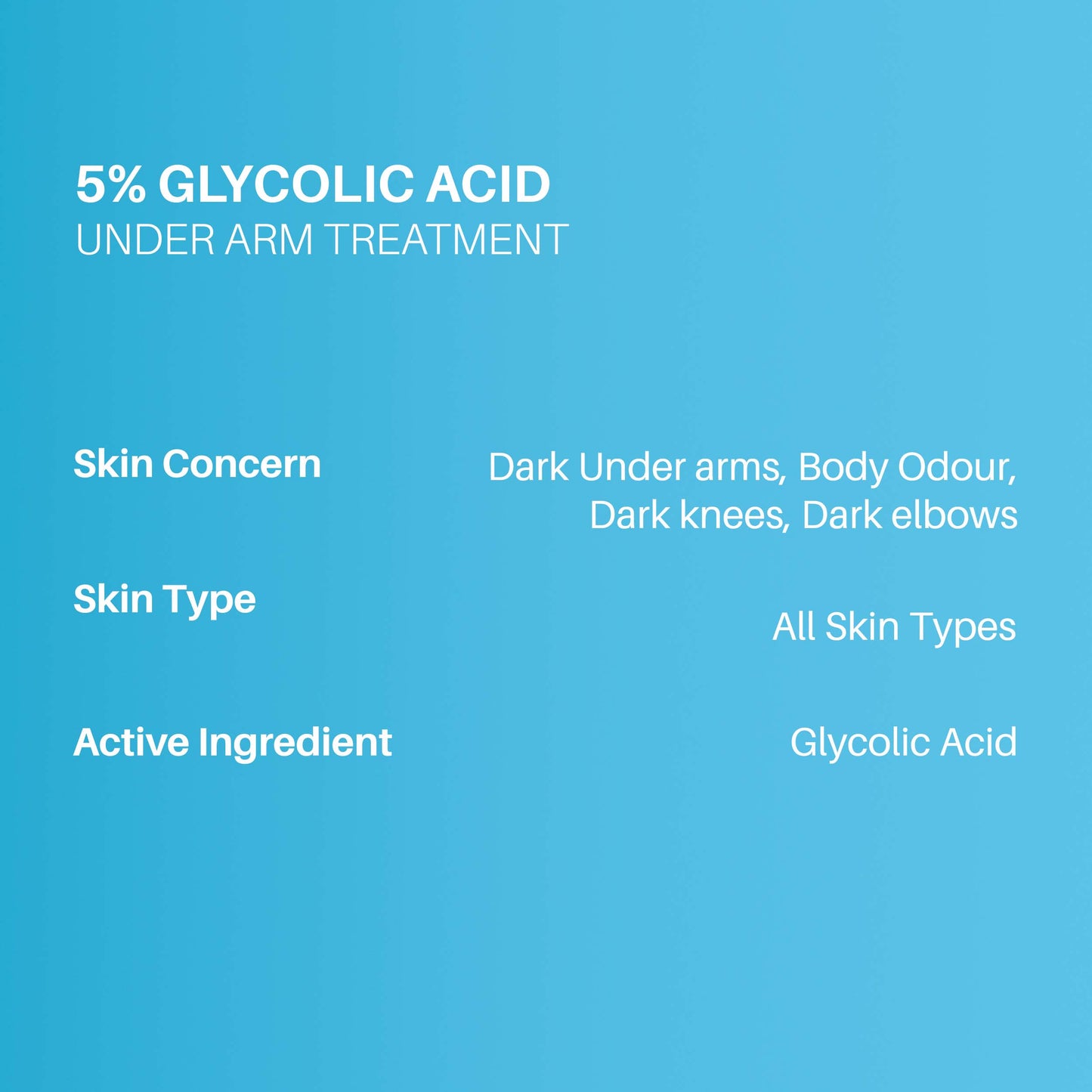 DermDoc 5% Glycolic Acid Under Arm Treatment (100ml)