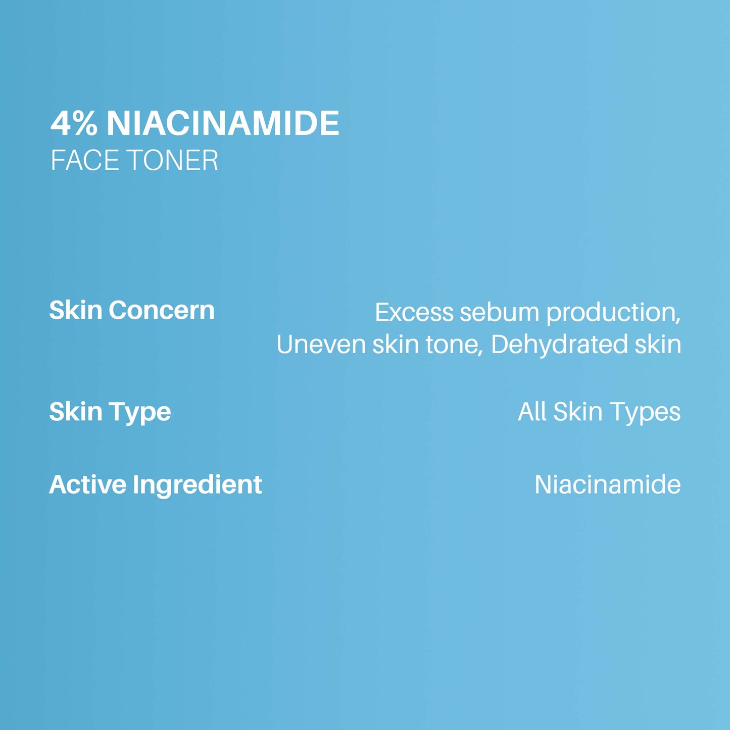 DermDoc 4% Niacinamide Face Toner For Oil Control (100 ml)