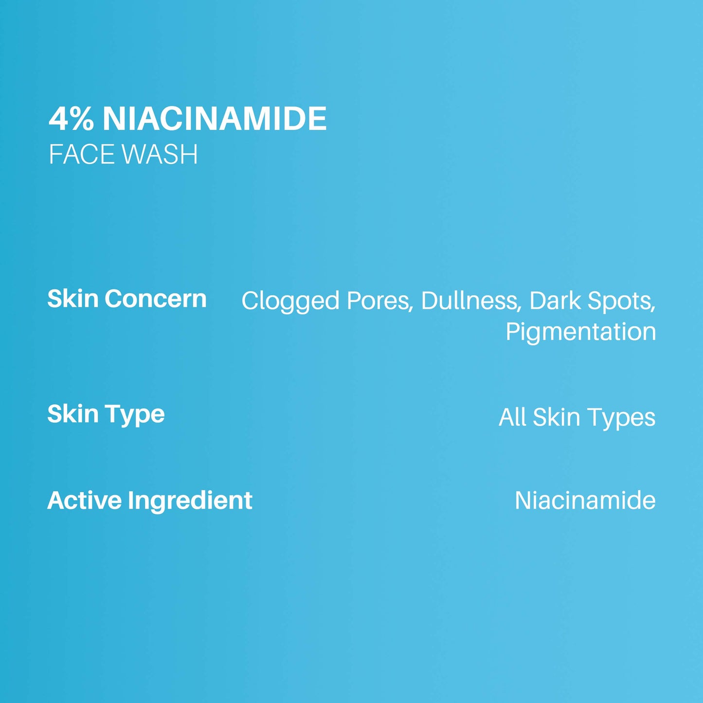 DermDoc 4% Niacinamide Face Wash For Oil Control (120 ml)