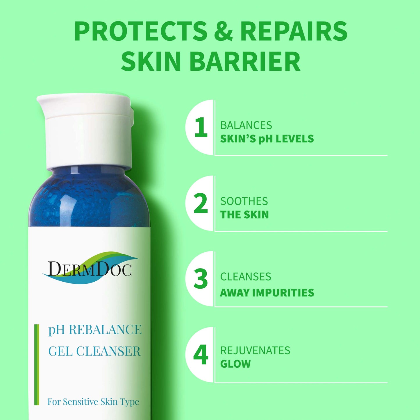 DermDoc pH Rebalance Gel Cleanser For Sensitive Skin (120 ml)