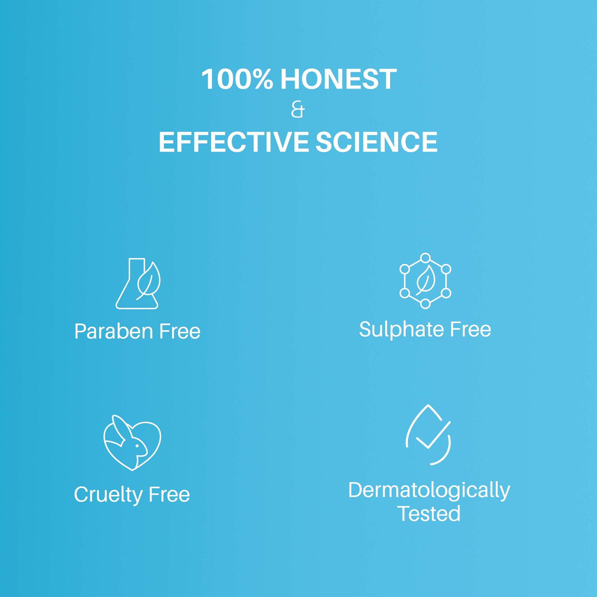 Buy DermDoc 5 Glycolic Acid Under Arm Brightening Spray Online