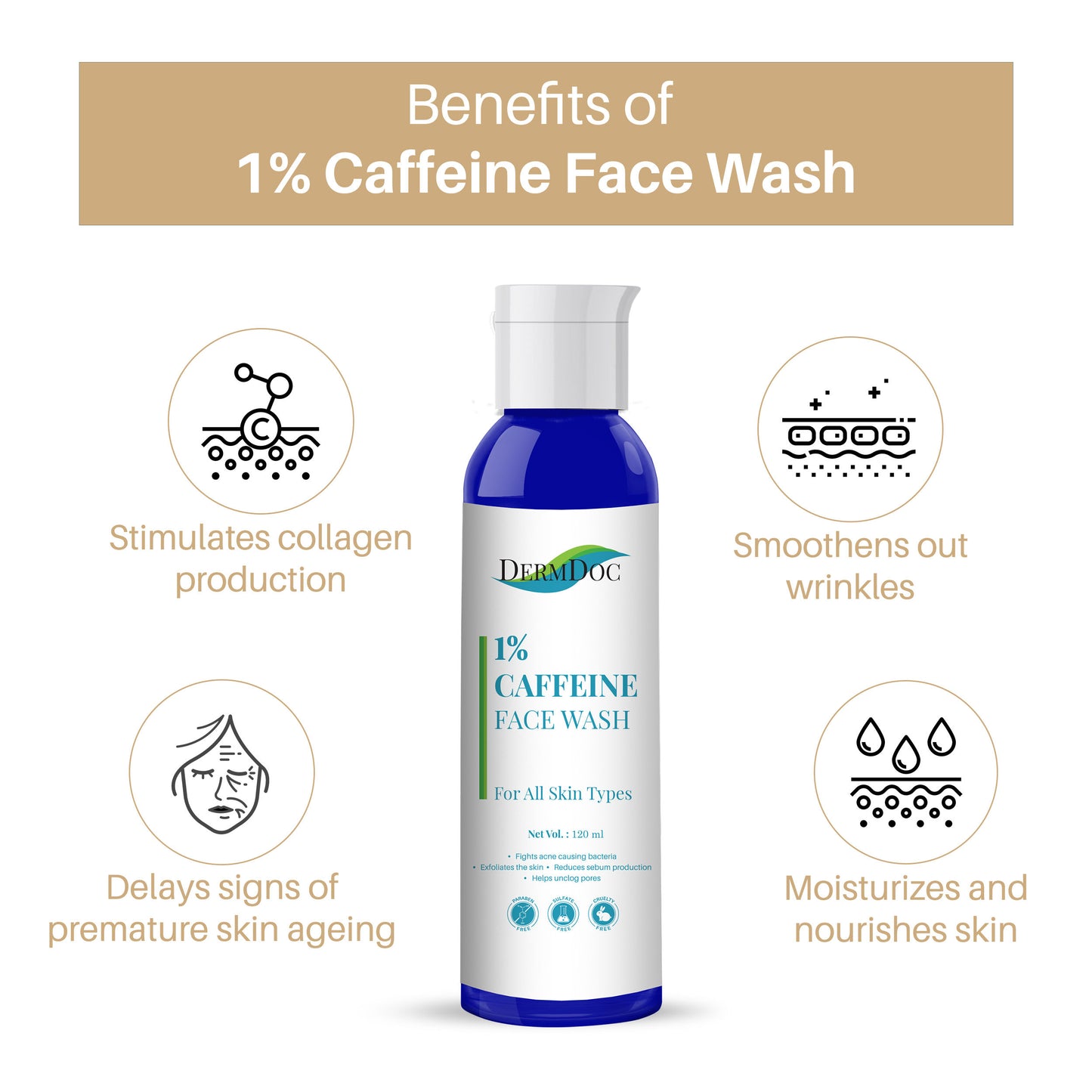 dermdoc-1-percentage-caffeine-face-wash-for-all-skin-types-120-ml-3